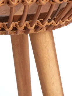 Very Home Rattan-Style Standing Planters - Set Of 2 -Rust-Oleum || d-c-fix || Harris Sales PU7FQ SQ4 0000000003 NATURAL SLd2