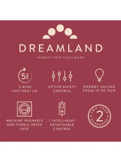 Dreamland Hygge Days Luxury Faux Fur Warming Throw - Natural -Rust-Oleum || d-c-fix || Harris Sales QVJA7 SQ7 0000000003 NATURAL SLd4