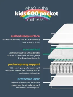Silentnight Kids 600 Pocket Maxi Store Bright Velvet Divan Bed Set, Headboard Included 13 Silentnight Kids 600 Pocket Maxi Store Bright Velvet Divan Bed Set, Headboard Included -Rust-Oleum || d-c-fix || Harris Sales RUEGH SQ7 0000000020 BLUE DGy
