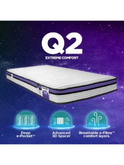 Jaybe Jay-Be Quest Q2 Extreme Comfort Eco Deep E-Pocket Single Mattress -Rust-Oleum || d-c-fix || Harris Sales TUEAQ SQ3 0000000039 PURPLE SLd
