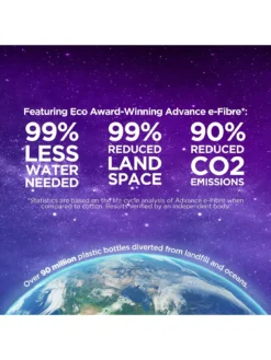 Jaybe Jay-Be Quest Q2 Extreme Comfort Eco Deep E-Pocket Single Mattress -Rust-Oleum || d-c-fix || Harris Sales TUEAQ SQ4 0000000039 PURPLE SLd1