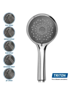 Triton Danzi Duelec White 9.5kw -Rust-Oleum || d-c-fix || Harris Sales V5Z6A SQ4 0000000013 WHITE SLd2