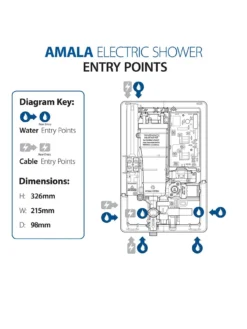 Triton Amala Metallic 8.5kW Electric Shower - Brushed Brass -Rust-Oleum || d-c-fix || Harris Sales V5Z6D SQ6 0000000004 BLACK SLd4