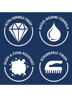 Rust-Oleum Chalky Finish Wall Paint In The Pinewoods – 2.5-litre Tin -Rust-Oleum || d-c-fix || Harris Sales V7VUW SQ4 0000000047 GREEN SLd1