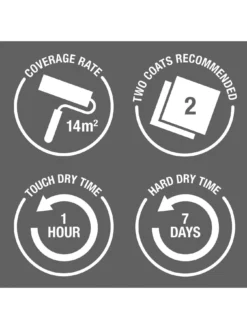 Rust-Oleum Chalky Finish Floor Paint In Dark Magic – 2.5-litre Tin -Rust-Oleum || d-c-fix || Harris Sales V7VV7 SQ4 0000000004 BLACK SLd1