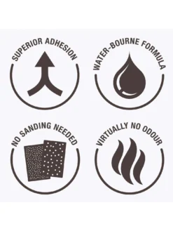 Rust-Oleum Gloss Finish Washable Furniture Paint In Dark Magic – 750 Ml Tin -Rust-Oleum || d-c-fix || Harris Sales V7VWK SQ4 0000000004 BLACK SLd1