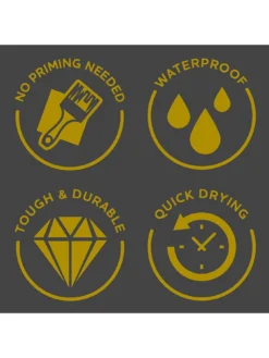 Rust-Oleum Kitchen Cupboard Paint In Commodore Blue – 750 Ml Tin -Rust-Oleum || d-c-fix || Harris Sales V7VXV SQ4 0000000020 BLUE SLd1