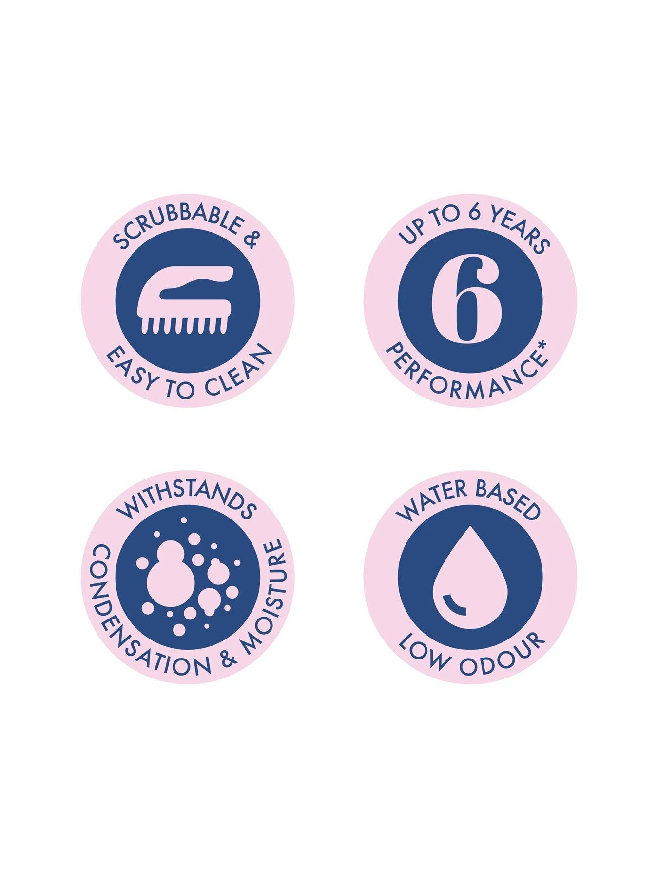 Rust-Oleum Bathroom Wall Paint In Tyne Fog – 2.5-litre Tin 2 Rust-Oleum Bathroom Wall Paint In Tyne Fog – 2.5-litre Tin - Image 2