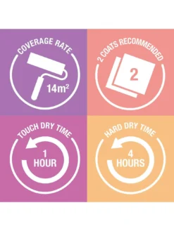 Rust-Oleum Matt Finish 750 Ml Radiator Paint – Slate -Rust-Oleum || d-c-fix || Harris Sales V7XZU SQ4 0000000183 SLATE SLd1