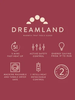 Dreamland Snuggle Up Large Electric Warming Throw - Black 13 Dreamland Snuggle Up Large Electric Warming Throw - Black -Rust-Oleum || d-c-fix || Harris Sales VCAYH SQ6 0000000013 WHITE SLd3