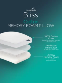 Snuggledown Of Norway Bliss Extra Deep Cotton Touch Pillow -Rust-Oleum || d-c-fix || Harris Sales VK0V8 SQ3 0000000013 WHITE SLd