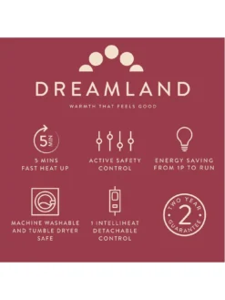 Dreamland Intelliheat Velvet Plush Patterned Heated Throw - Blue 10 Dreamland Intelliheat Velvet Plush Patterned Heated Throw - Blue -Rust-Oleum || d-c-fix || Harris Sales VK30K SQ5 0000000020 BLUE SLd2