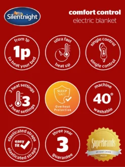 Silentnight Comfort Control Electric Blanket -Rust-Oleum || d-c-fix || Harris Sales VP18Q SQ7 0000000099 N A SLd4