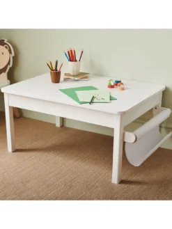 Great Little Trading Co. Growing Activity Table